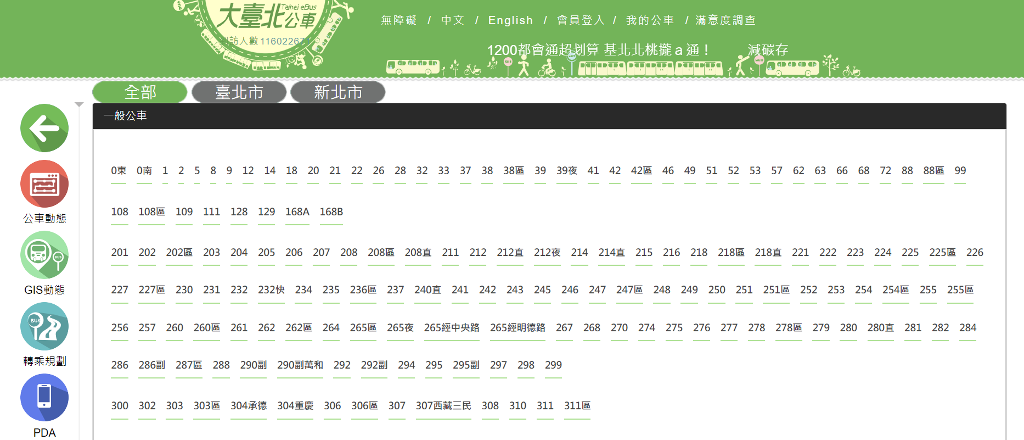 大臺北公車平臺介面